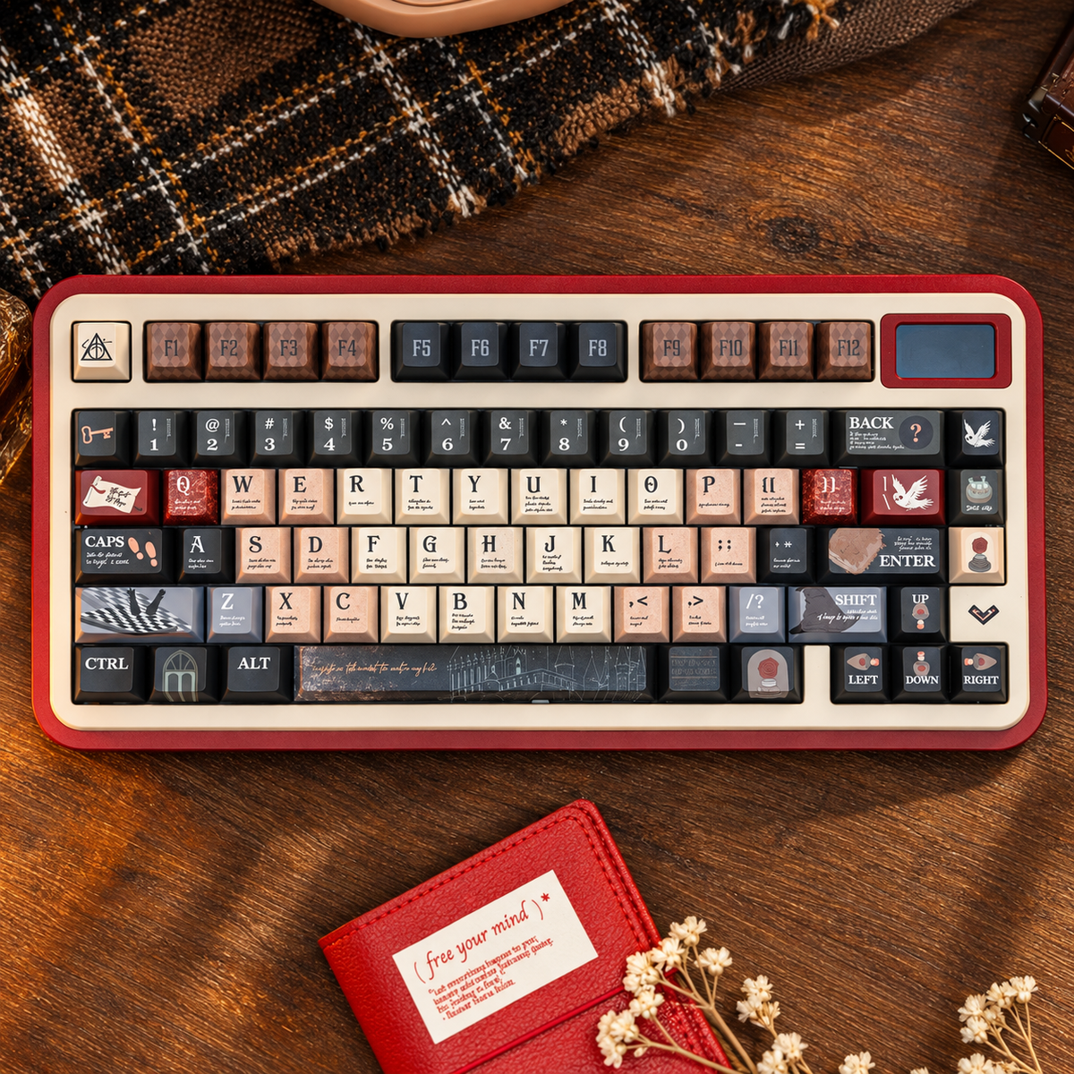 Harry Potter Keycap Set