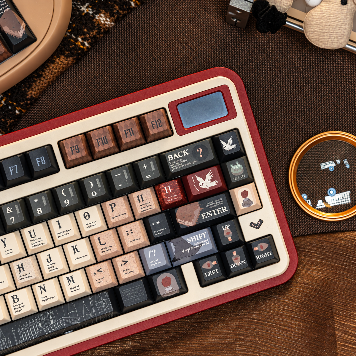 Harry Potter Keycap Set