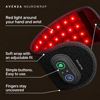 Avenza® NeuroWrap