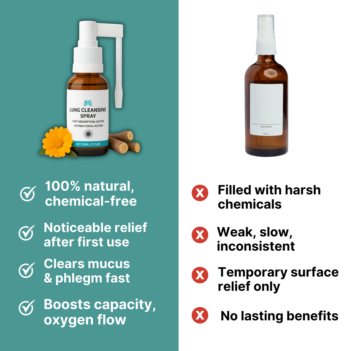 VitalLungs® Cleansing Spray