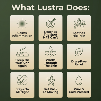 Castor Oil With Patches